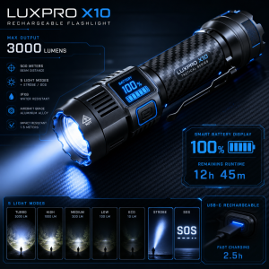 Keychain Flashlight