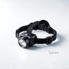 Headlamp Flashlight